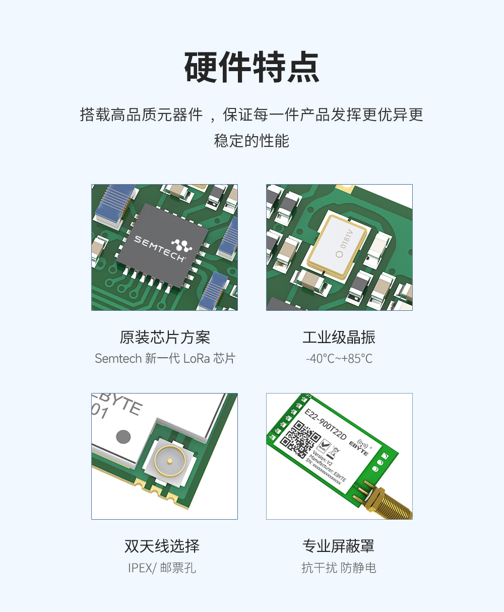 详情页-硬件特点