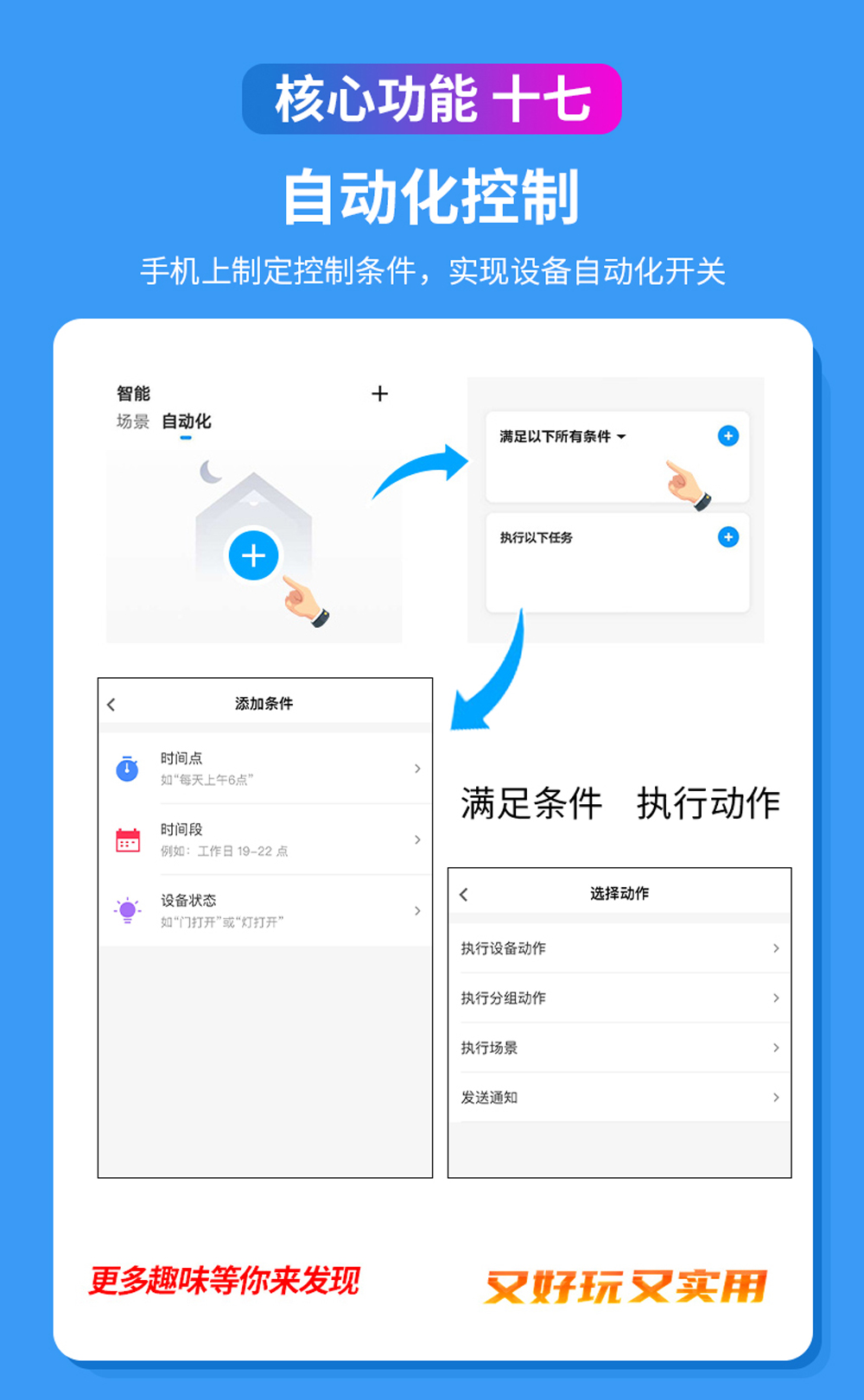 C31-遥控开关自动化控制 C31-遥控开关自动化控制