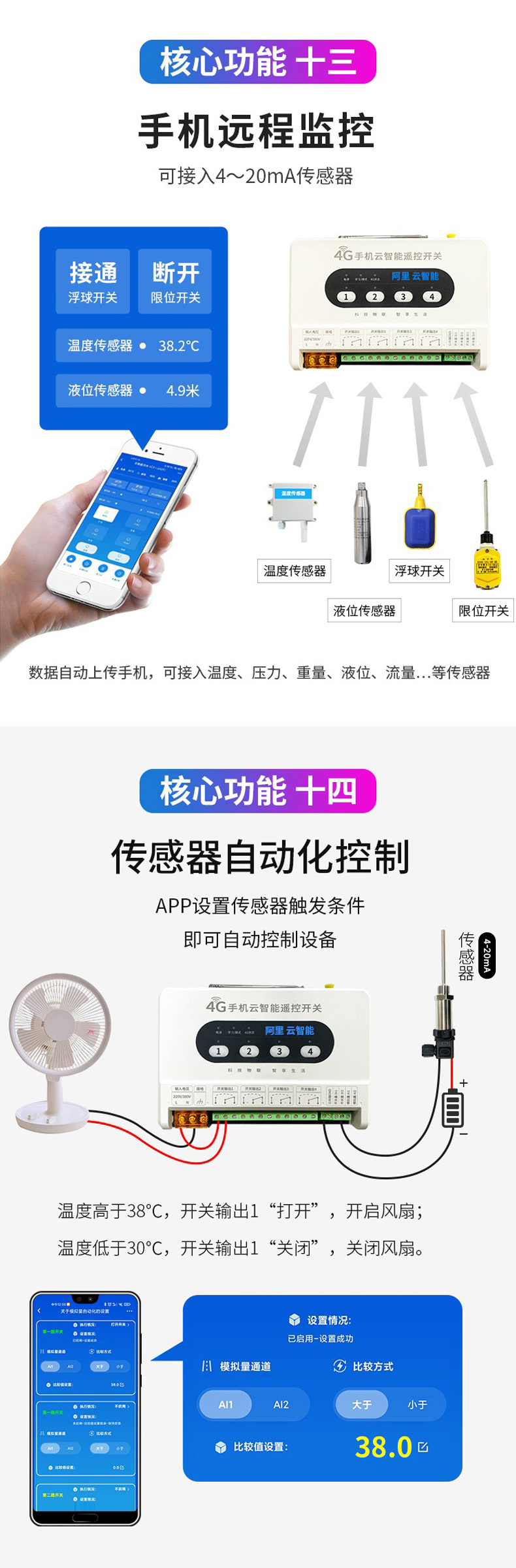 遥控开关远程监控 遥控开关远程监控