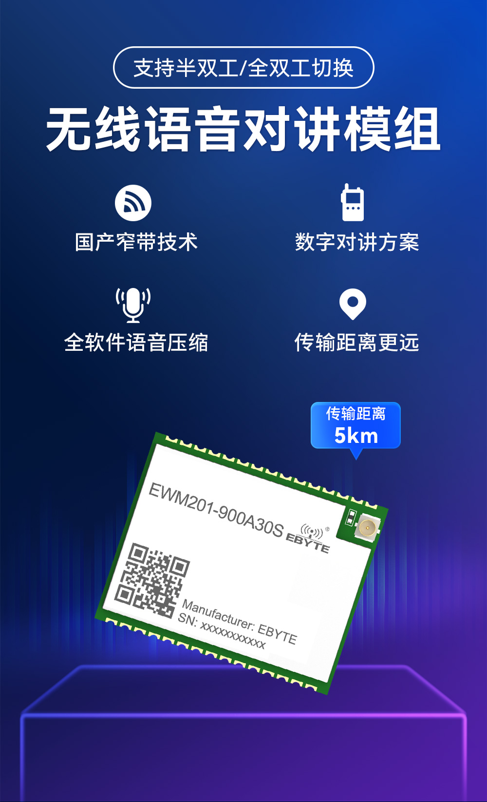 EWM201-900A30S 无线语音对讲模组 (1)