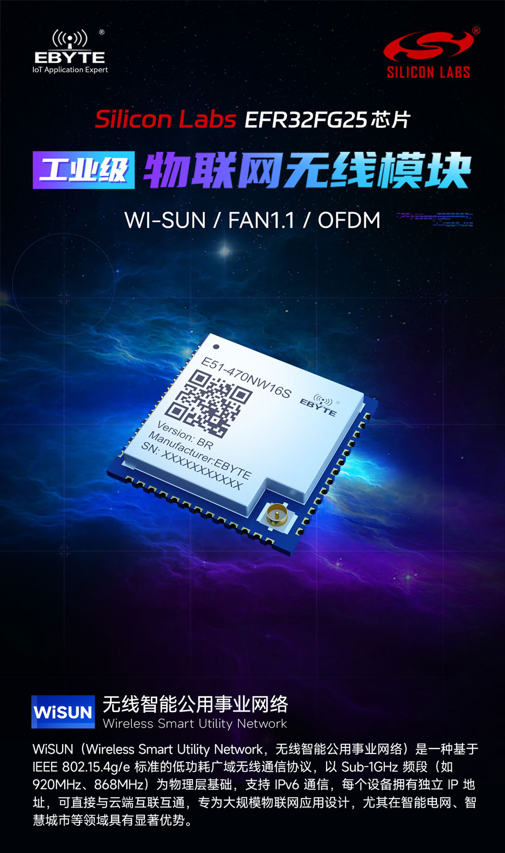 E51-470NW16S(BR) 物联网Wi-Sun无线模块 (1)