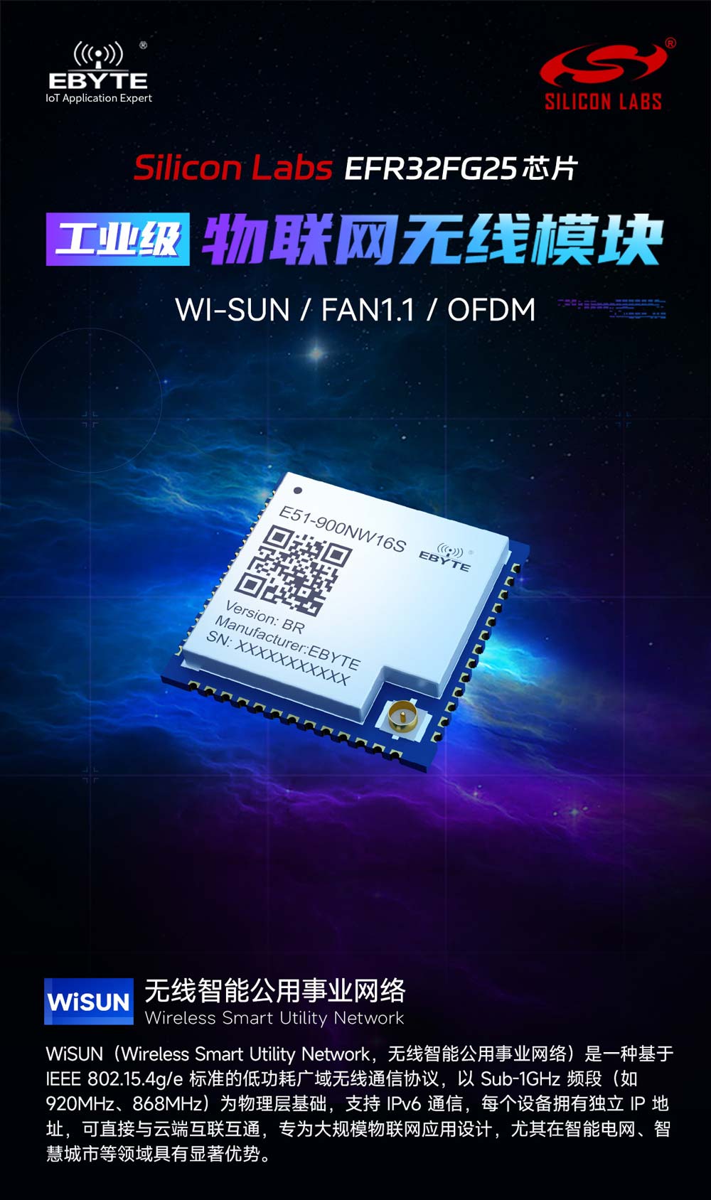 E51-900NW16S(BR) Wi-Sun物联网网关节点模块 (1)