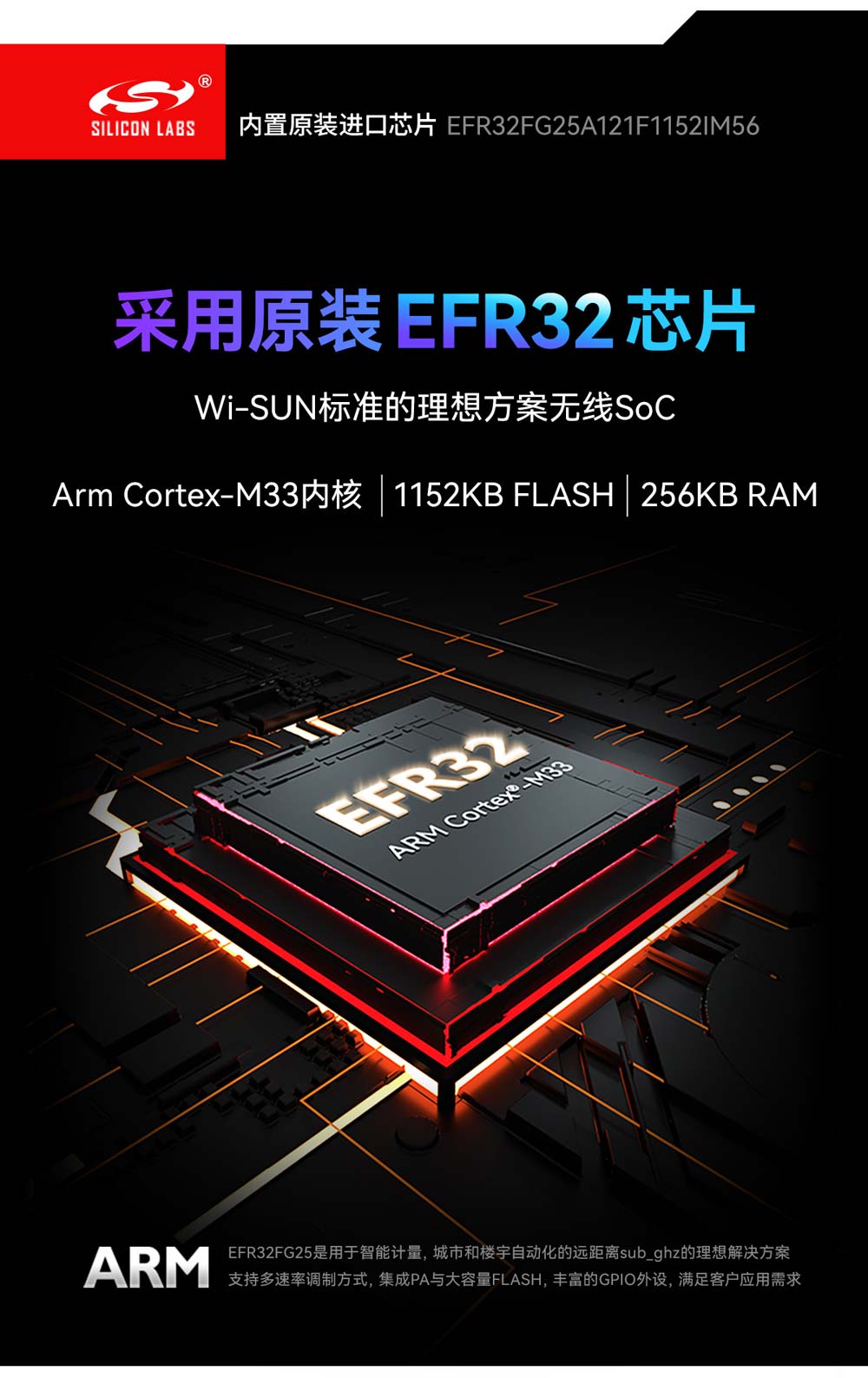 E51-900NW16S(BR) Wi-Sun物联网网关节点模块 (11)