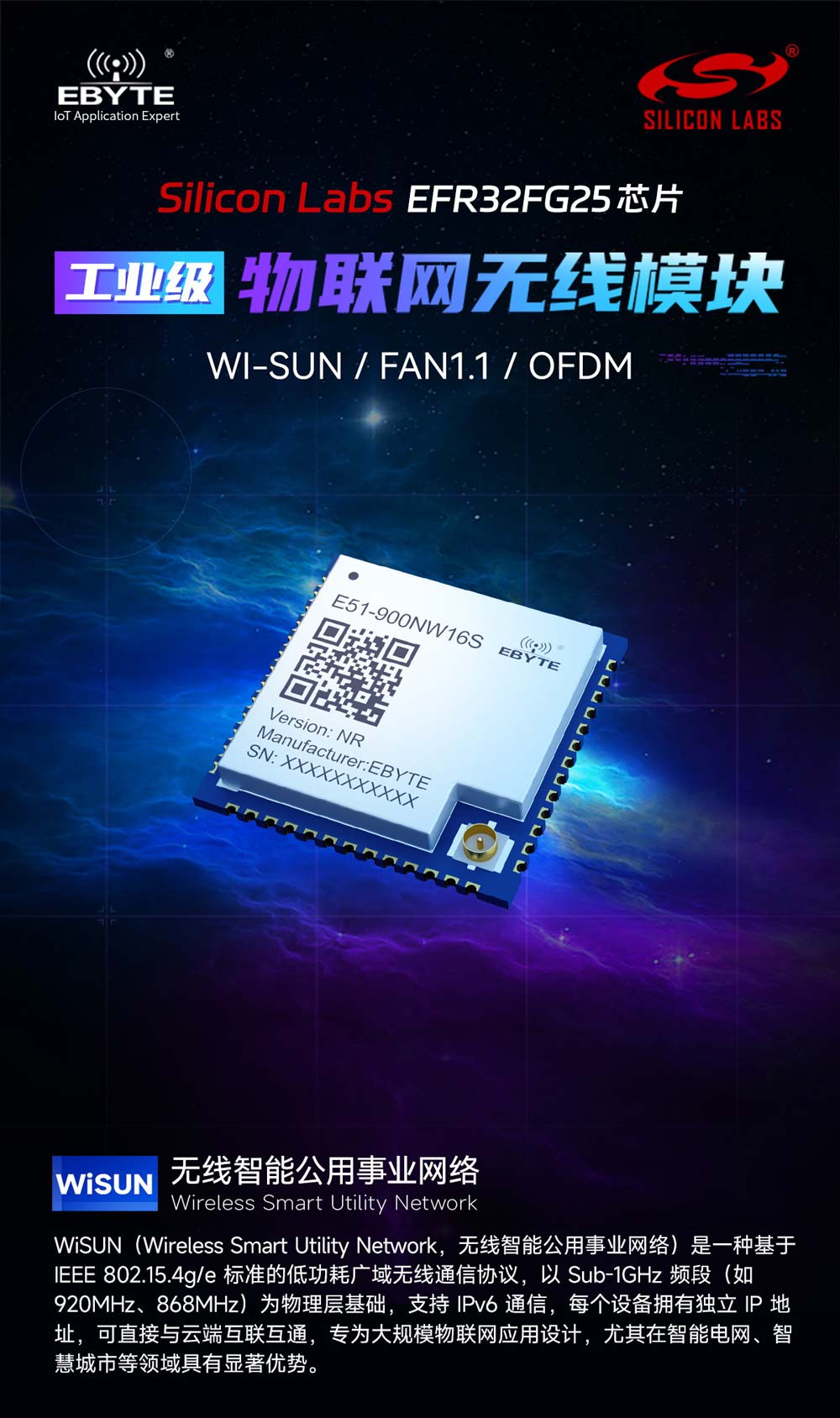 E51-900NW16S(NR) 工业级物联网Wi-Sun模组 (1)