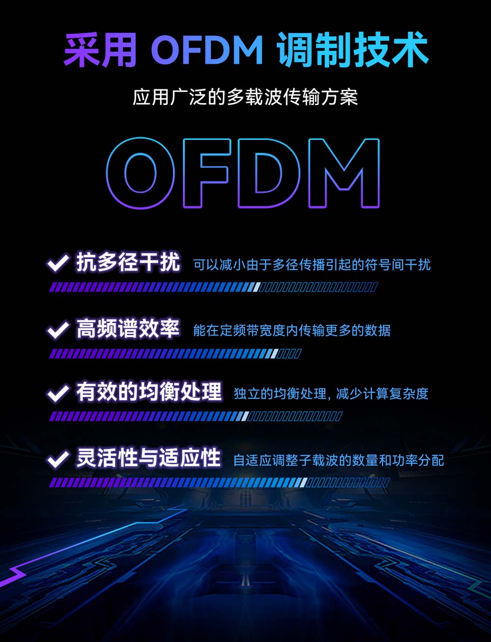 E51-900NW16S(NR) 工业级物联网Wi-Sun模组 (6)