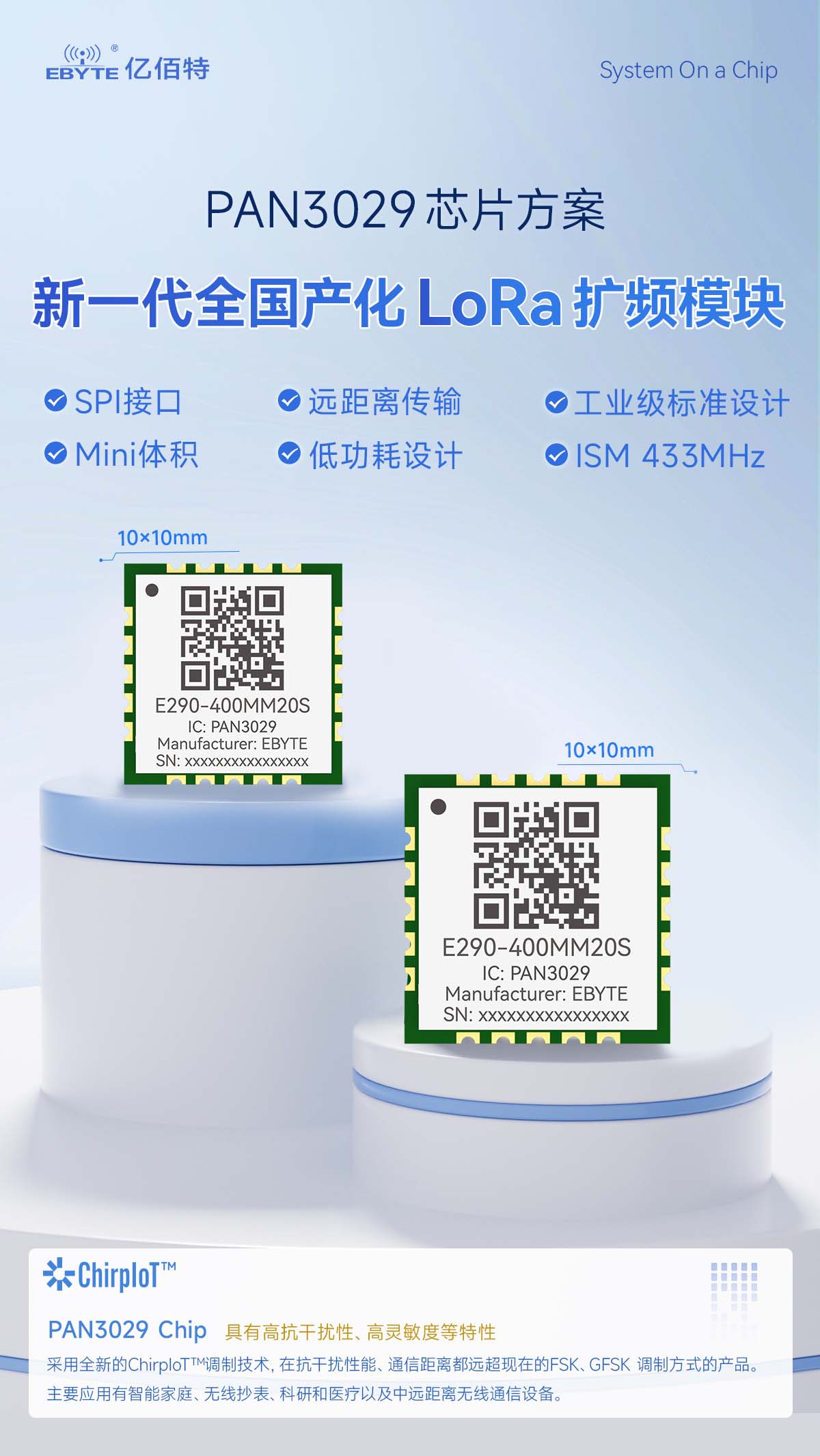 E290-400MM20S(3029) 超小体积国产lora扩频模块