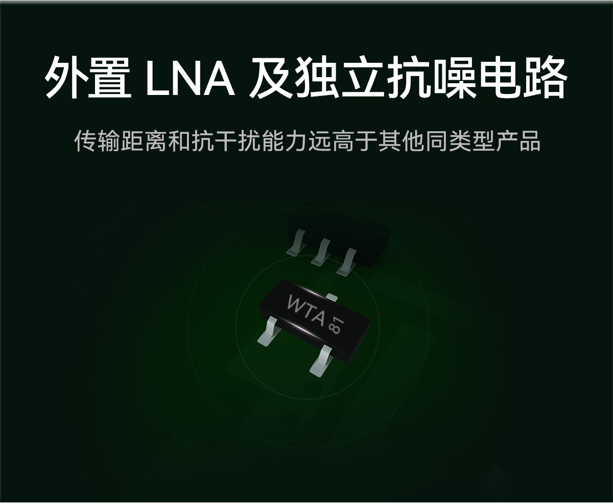 E290-400MM20S(3032) 超小体积国产lora扩频模块