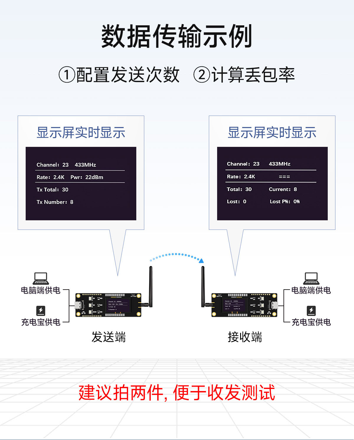 E290-400MM20S(3038) 超小体积国产lora扩频模块