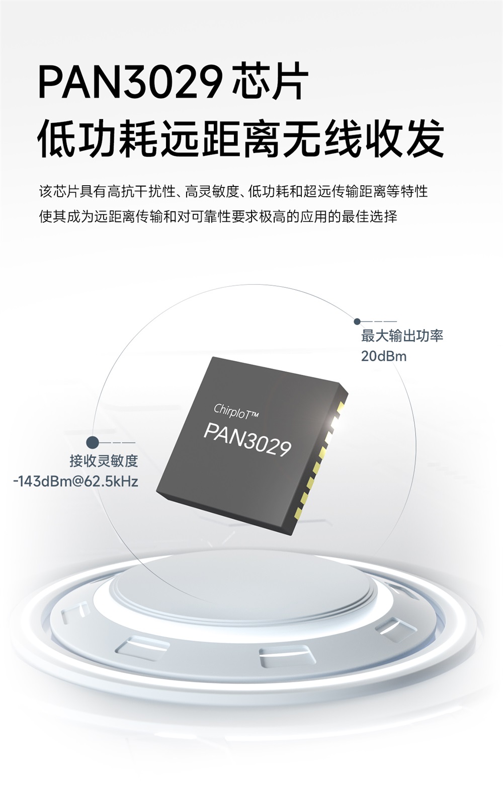 E290-400M20S(3031) 全国产LoRa扩频模块