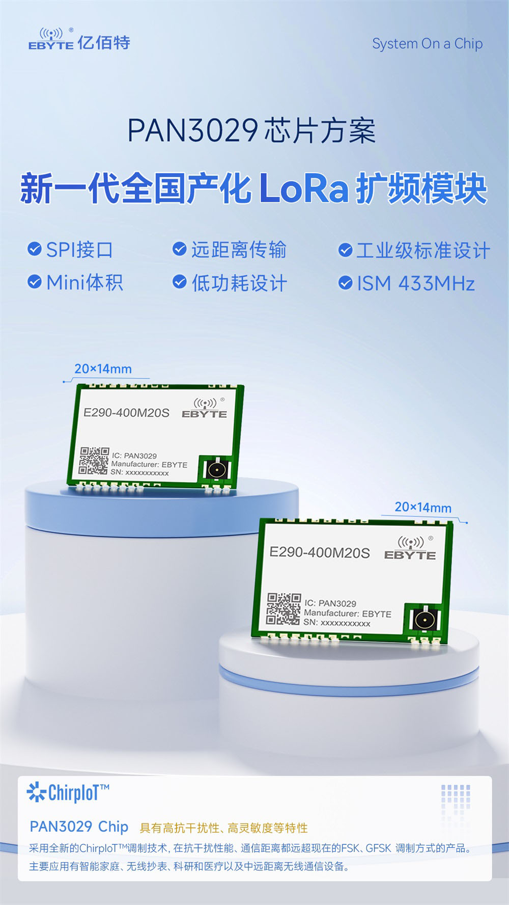 E290-400M20S(3029) 全国产LoRa扩频模块