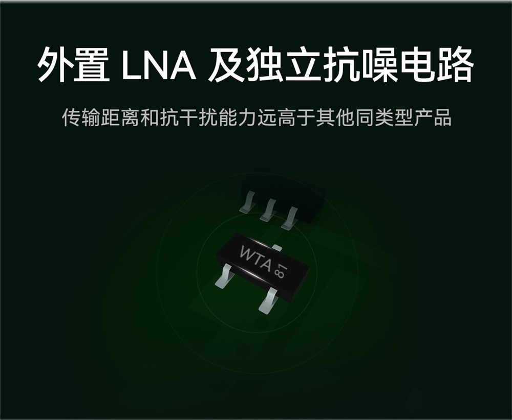 E290-400M20S(3032) 全国产LoRa扩频模块