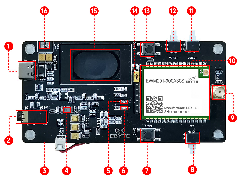 引脚定义 引脚定义