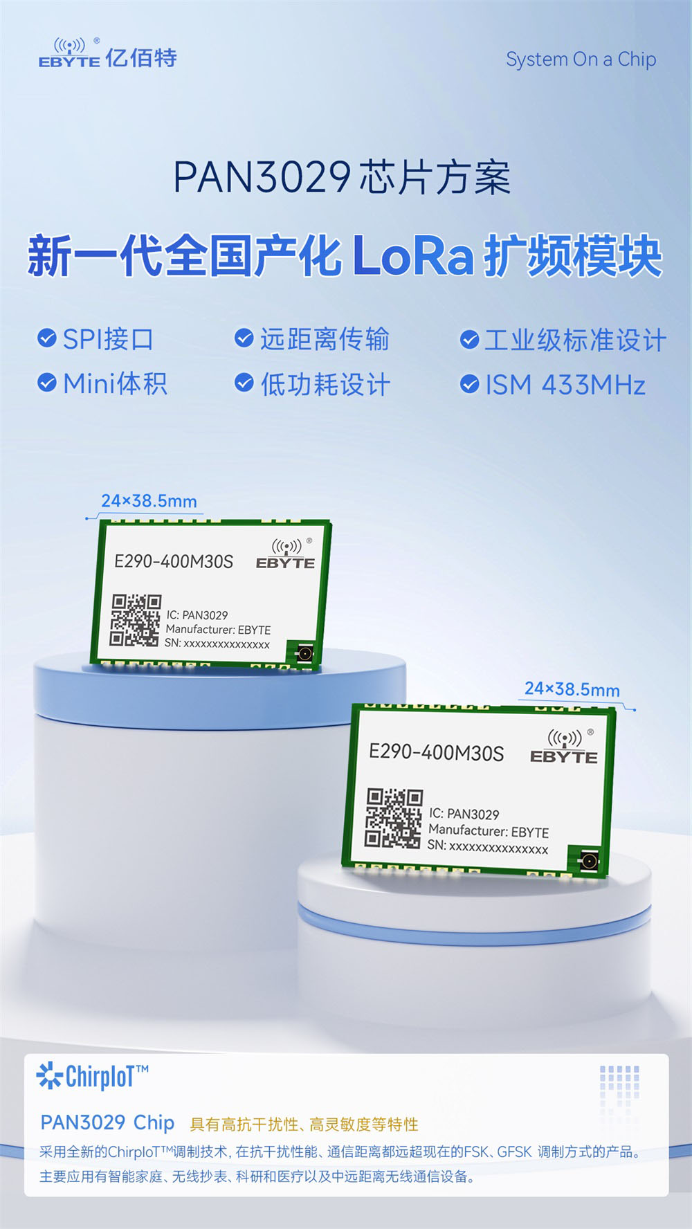 E290-400M30S(3029) 全国产LORA扩频模块