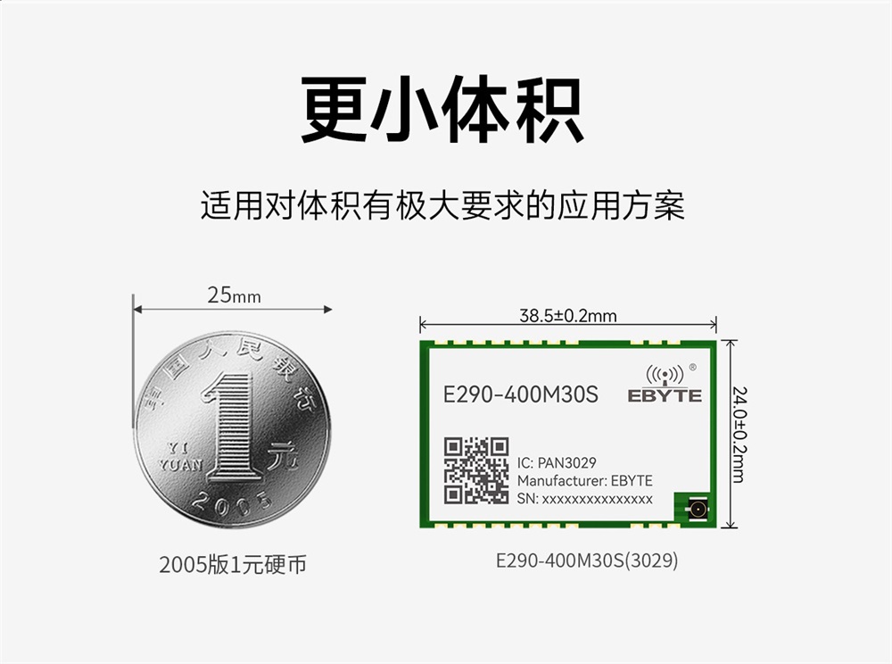 E290-400M30S(3033) 全国产LORA扩频模块