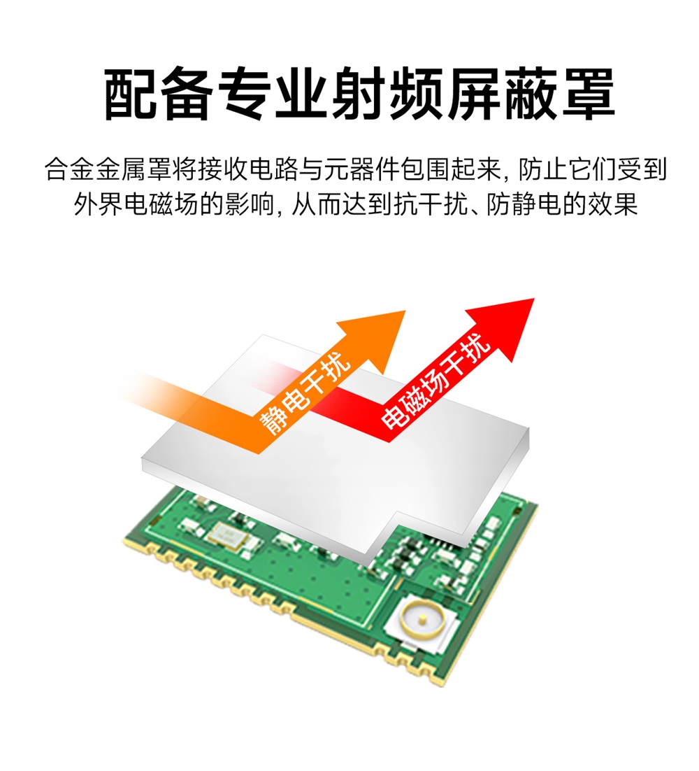 E290-400M30S(3035) 全国产LORA扩频模块