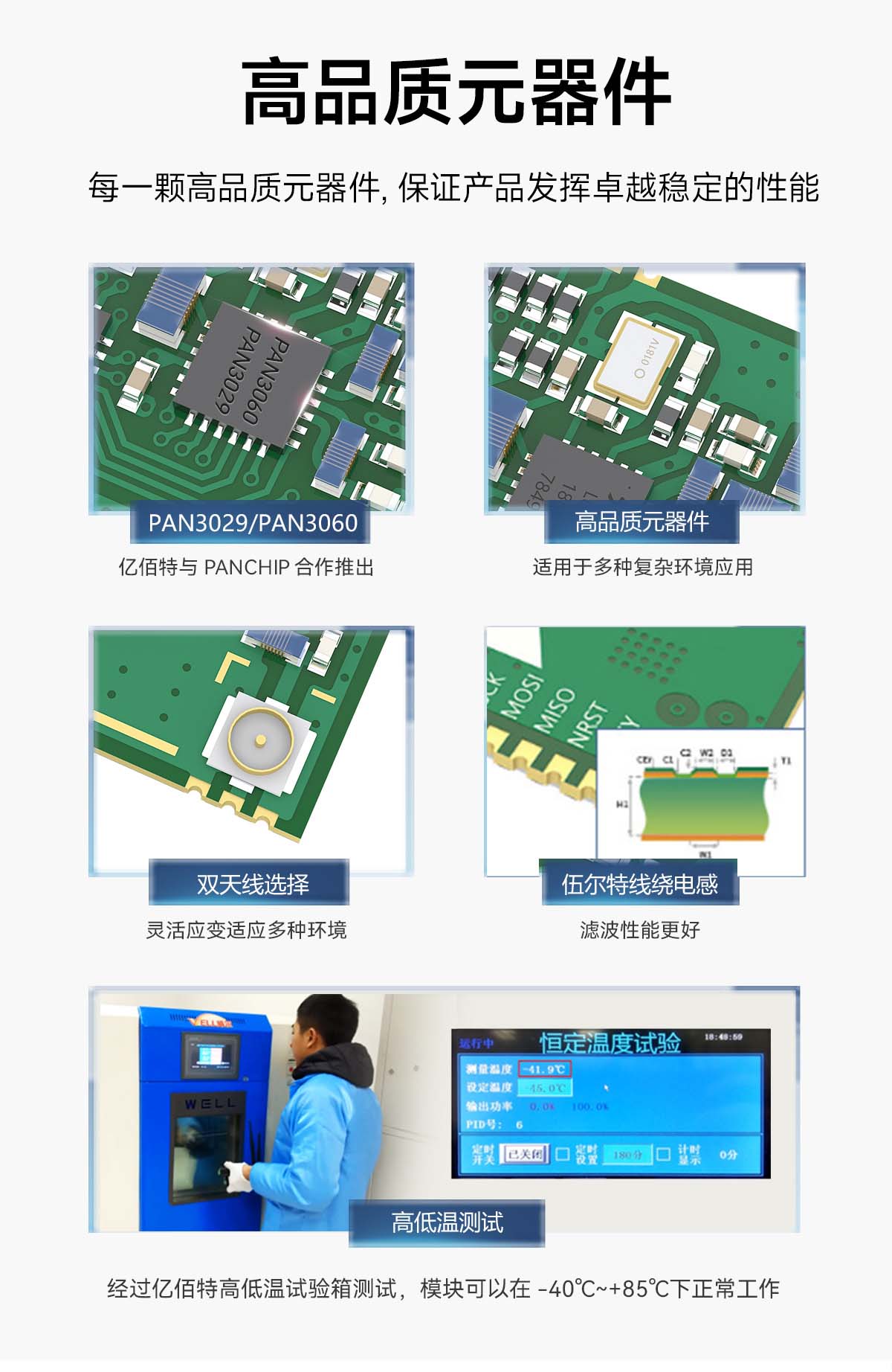 E290-400M30S(3036) 全国产LORA扩频模块