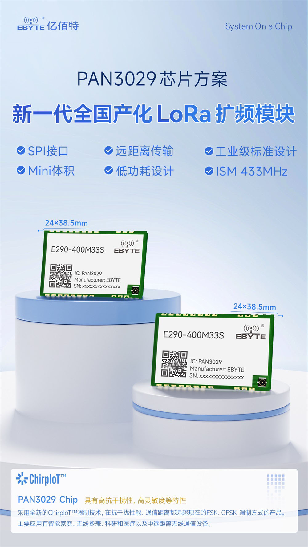 E290-400M33S(3029) 全国产PAN3029方案LoRa模块