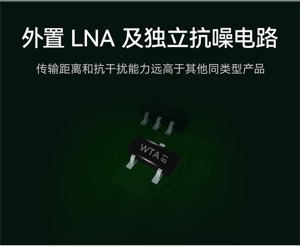 E290-400M33S(3032) 全国产PAN3029方案LoRa模块