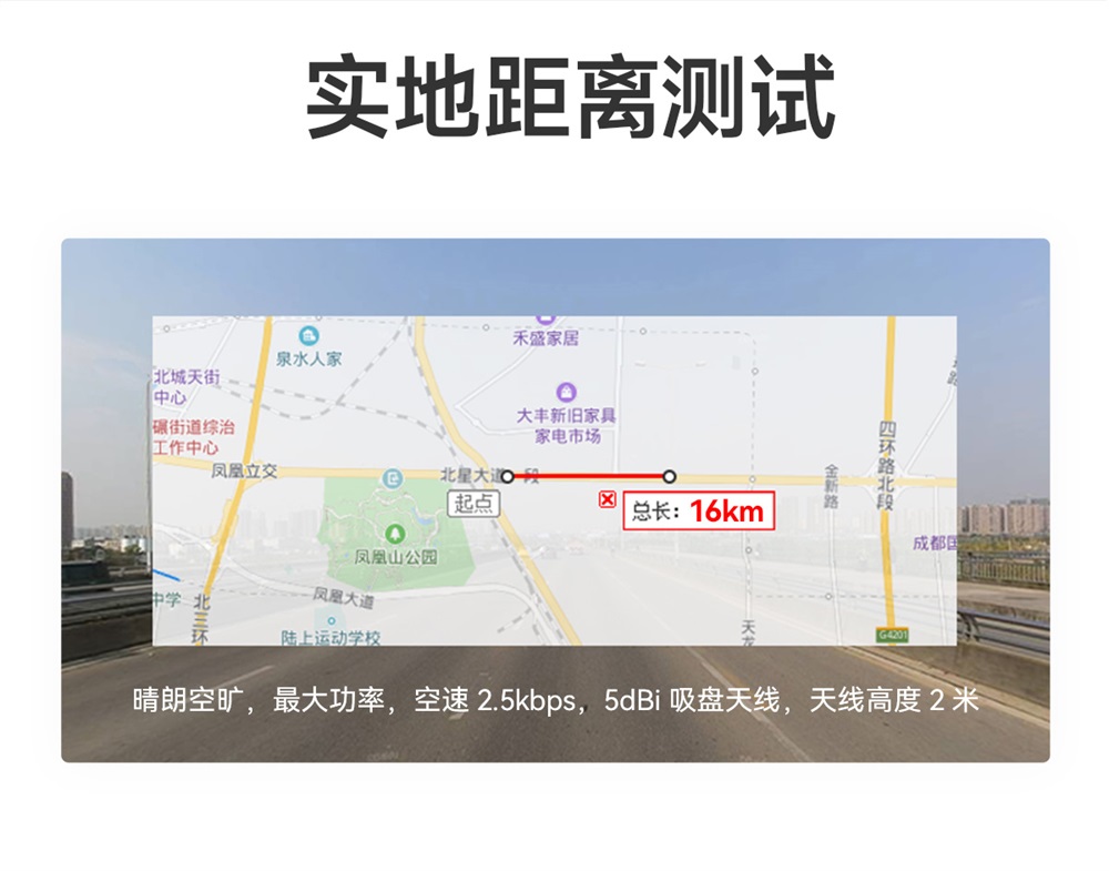 E290-400M33S(3034) 全国产PAN3029方案LoRa模块