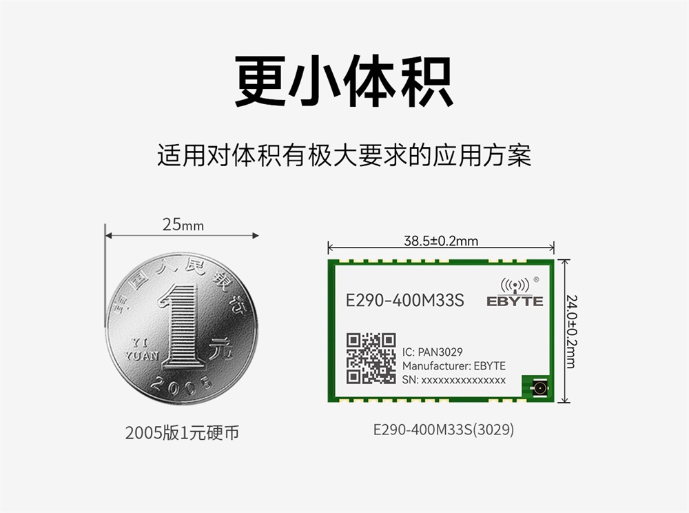 E290-400M33S(3033) 全国产PAN3029方案LoRa模块