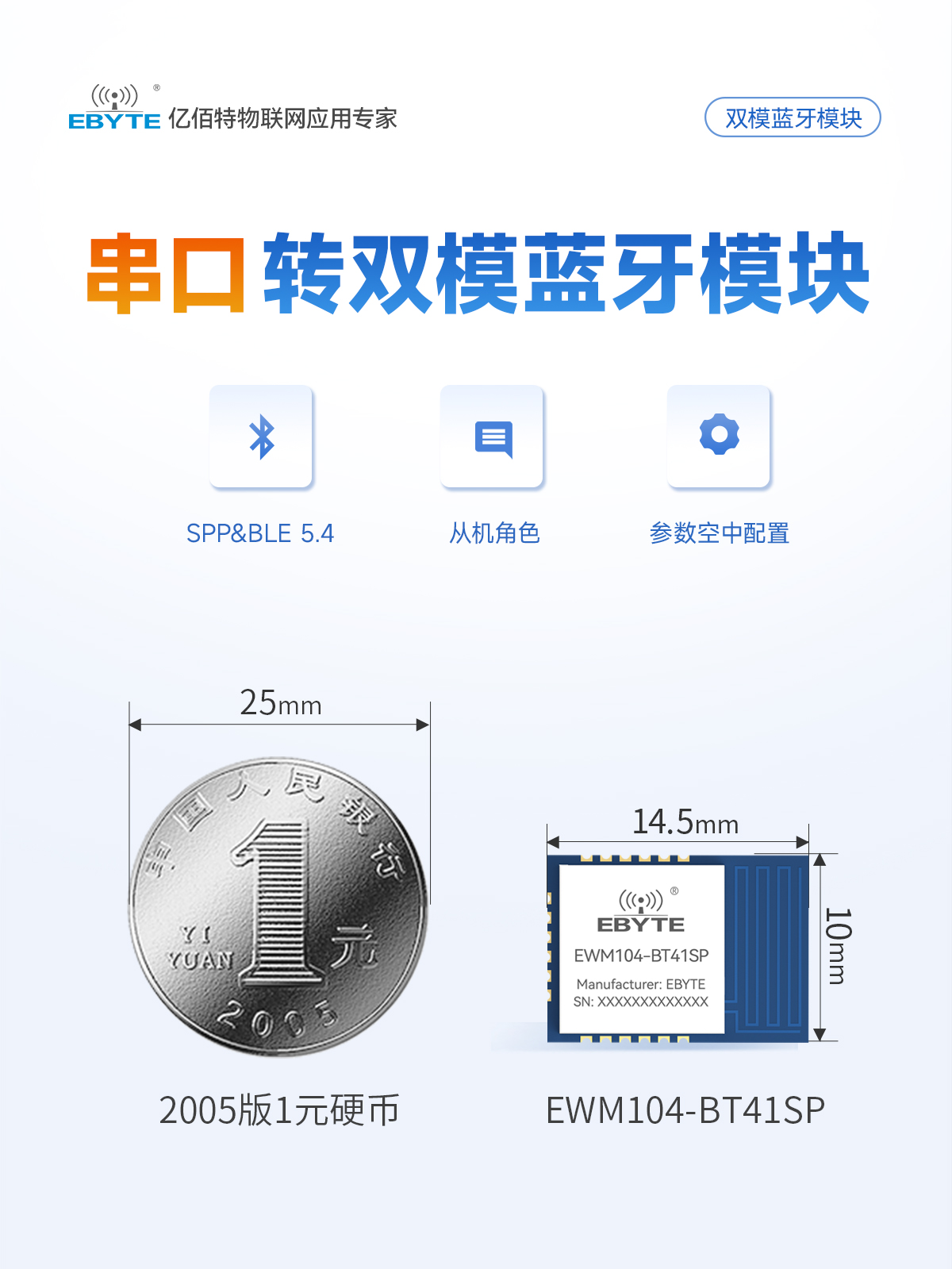 EWM104-BT41SP 串口转双模蓝牙模块 (1)