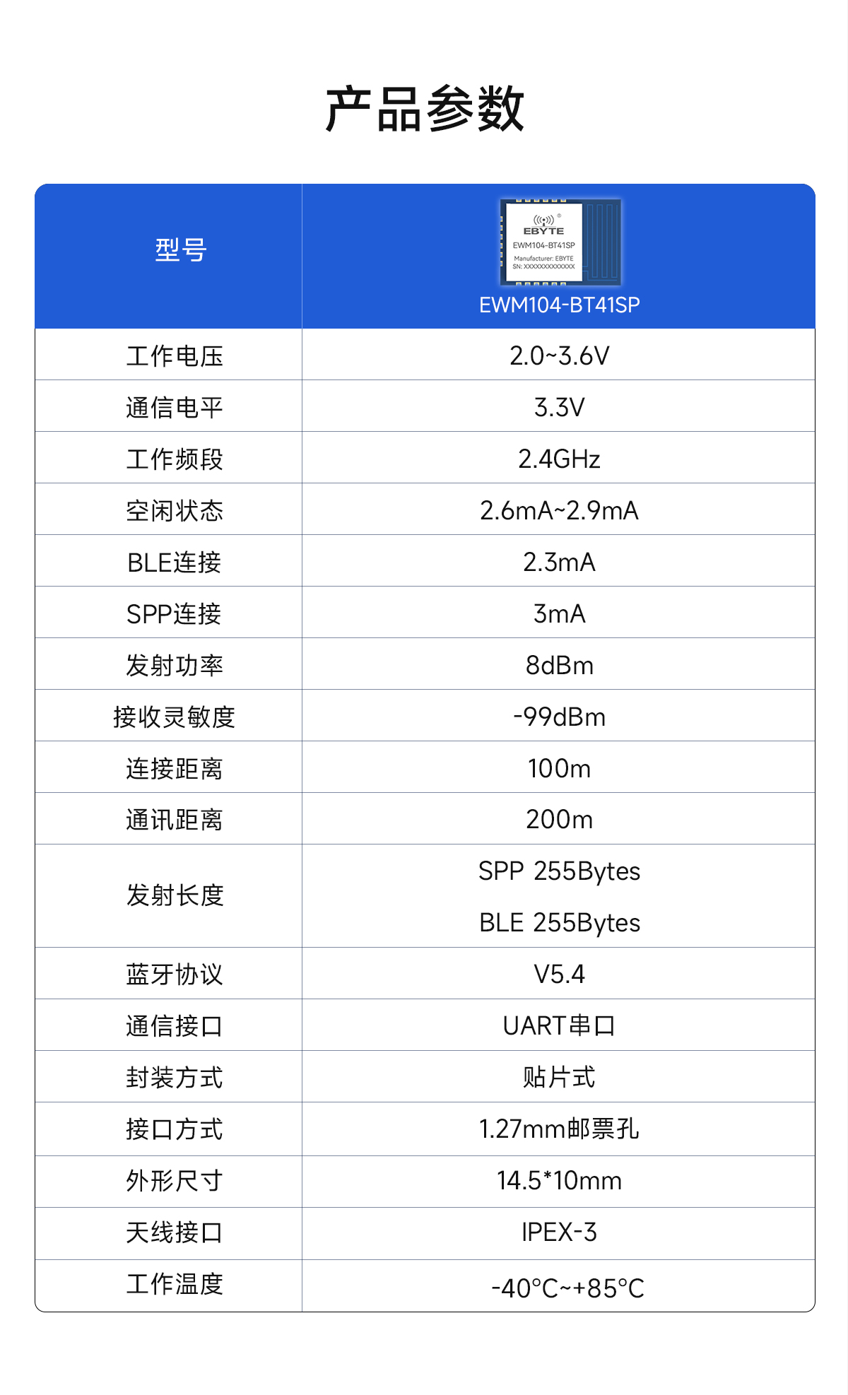 EWM104-BT41SP 串口转双模蓝牙模块 (2)