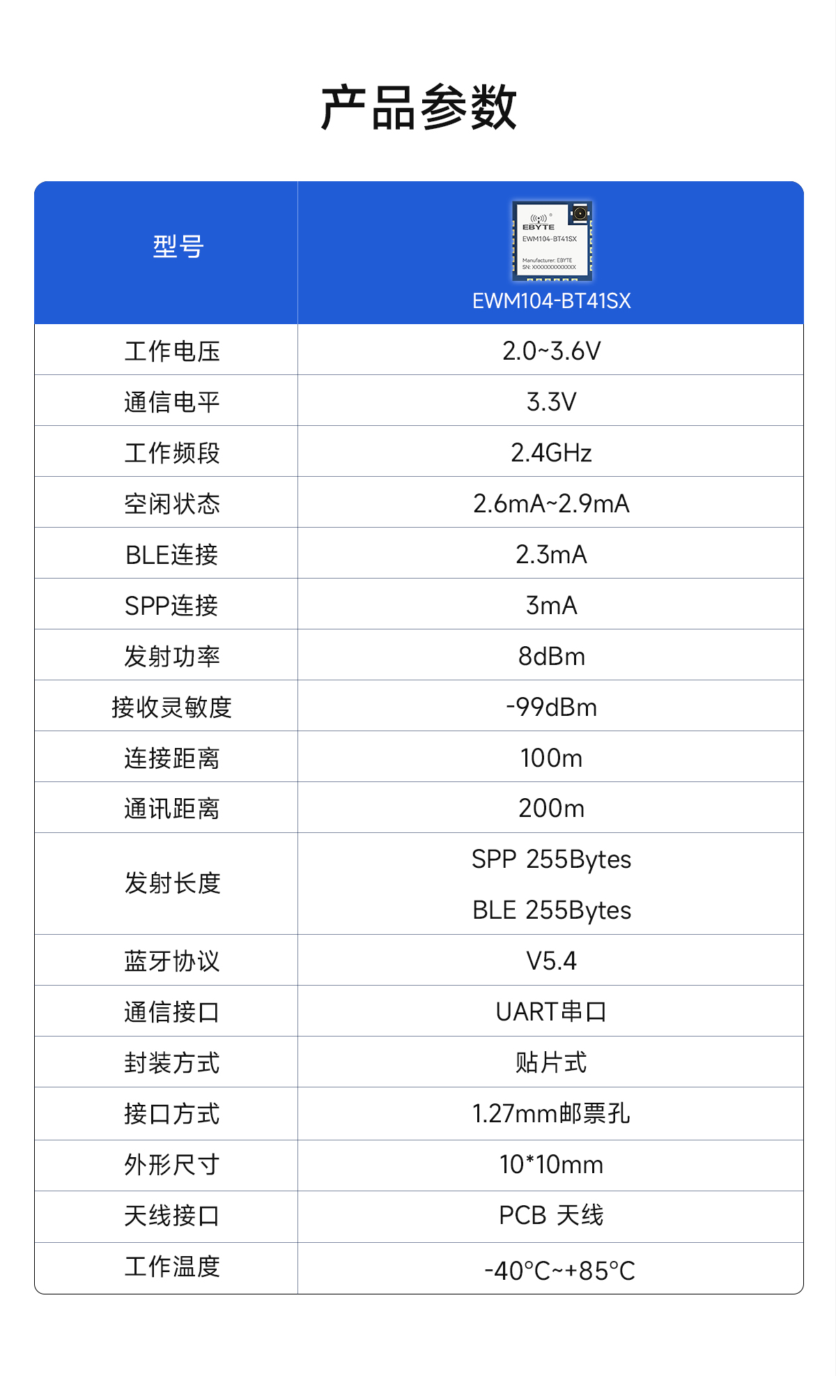 EWM104-BT41SX 双模蓝牙模块 (2)