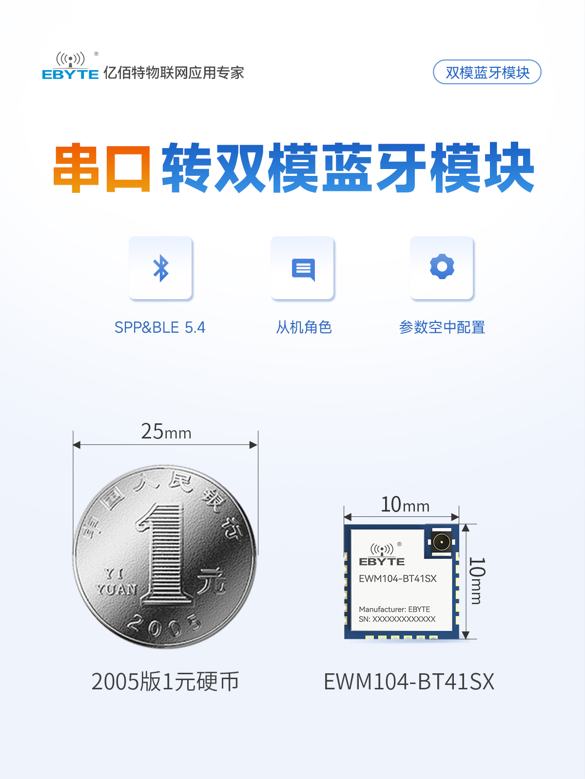 EWM104-BT41SX 双模蓝牙模块 (1)