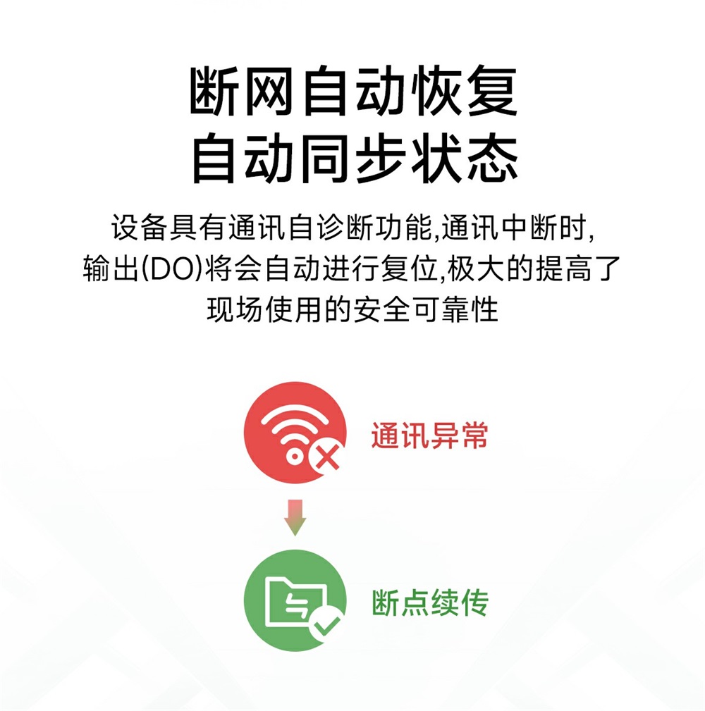 E860-DTU(1010-900SL22)-V2 1路无线远程对传开关 (11) E860-DTU(1010-900SL22)-V2 1路无线远程对传开关 (11)