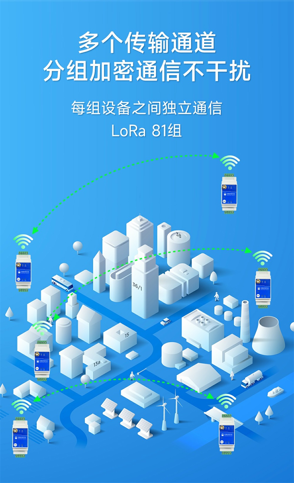 E860-DTU(1010-900SL22)-V2 1路无线远程对传开关 (9) E860-DTU(1010-900SL22)-V2 1路无线远程对传开关 (9)
