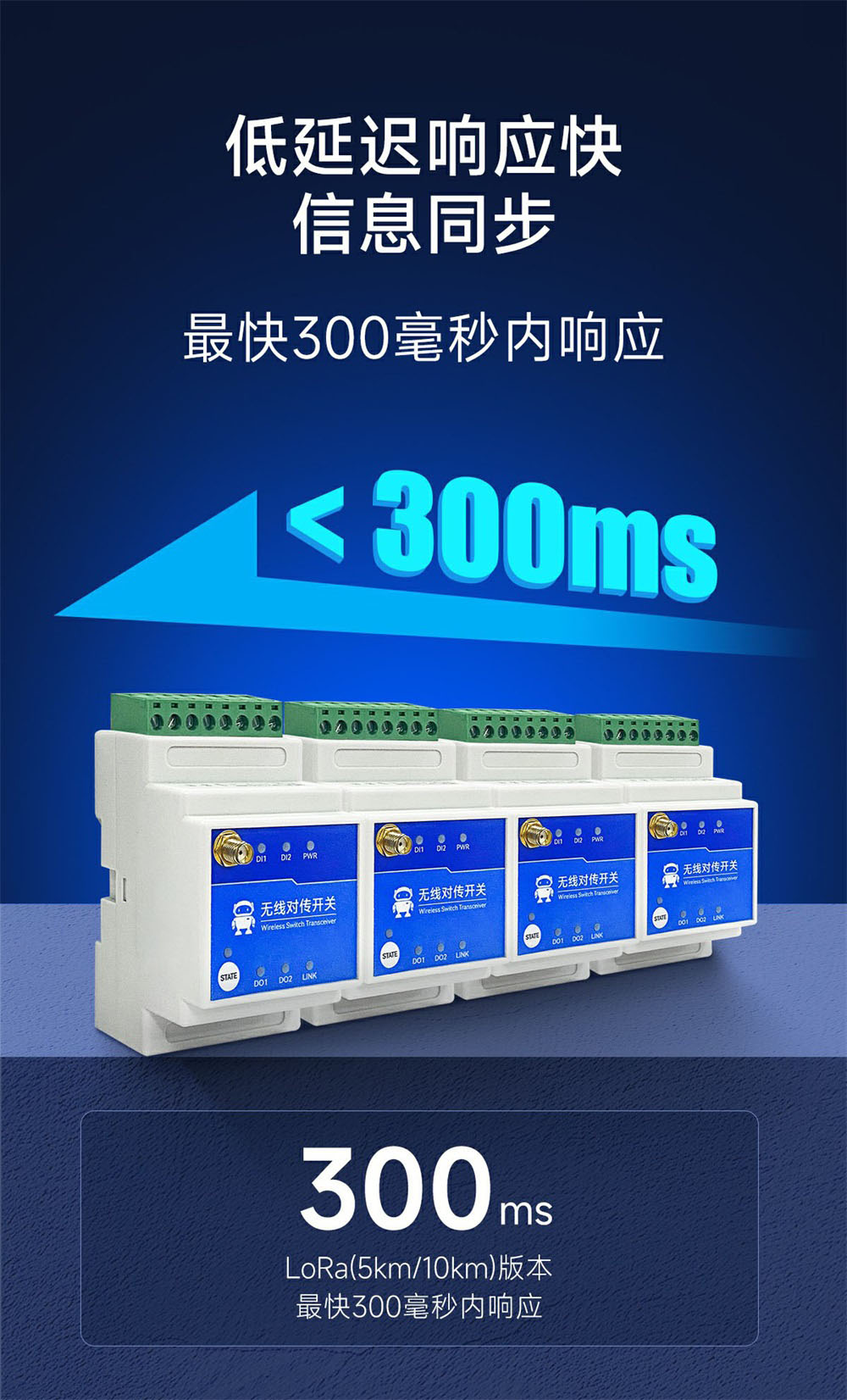 E860-DTU(1010-900SL22)-V2 1路无线远程对传开关 (13) E860-DTU(1010-900SL22)-V2 1路无线远程对传开关 (13)
