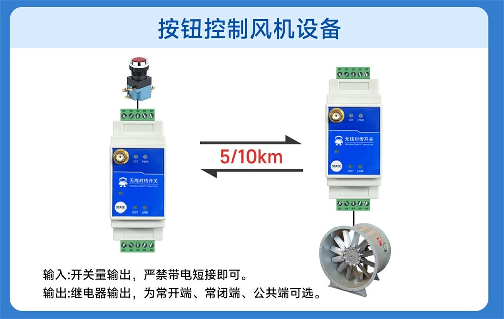 E860-DTU(1010-900SL22)-V2 1路无线远程对传开关 (21) E860-DTU(1010-900SL22)-V2 1路无线远程对传开关 (21)