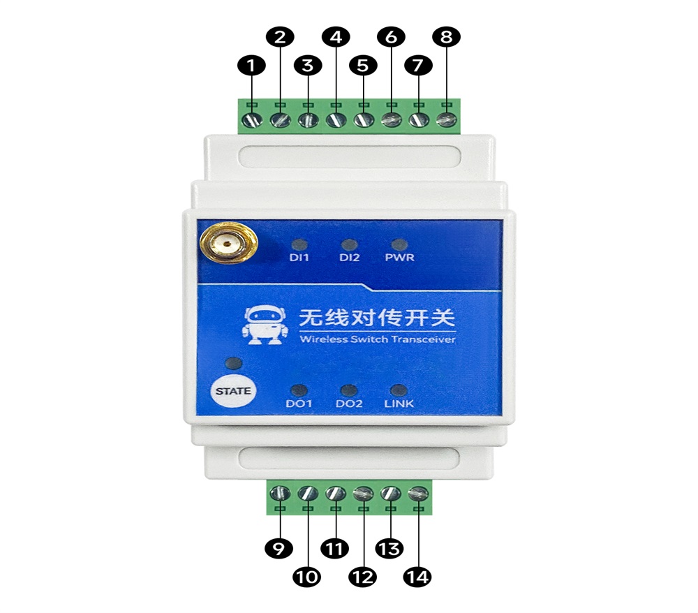 引脚定义 引脚定义