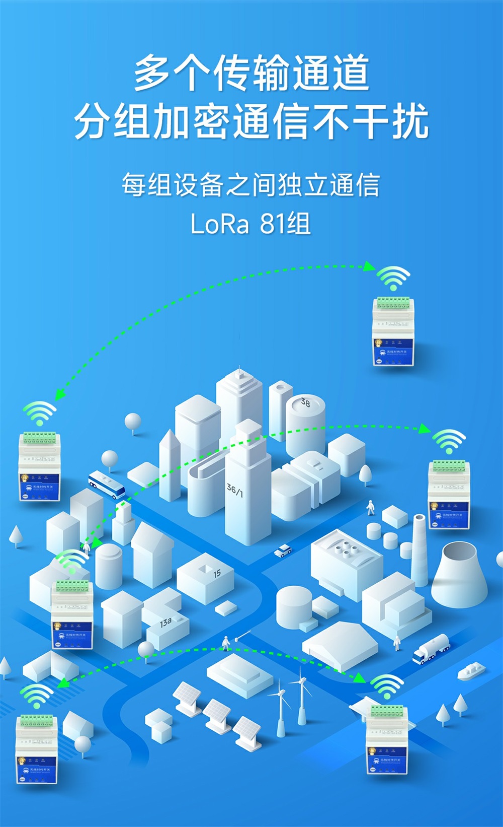 900频段2路LORA远程对传开关 (8) 900频段2路LORA远程对传开关 (8)