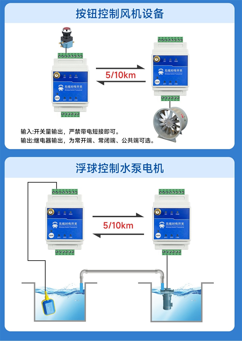 900频段2路LORA远程对传开关 (19) 900频段2路LORA远程对传开关 (19)