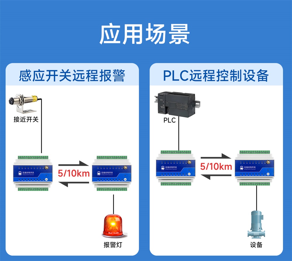8路900频段lora远程同步开关 (18) 8路900频段lora远程同步开关 (18)