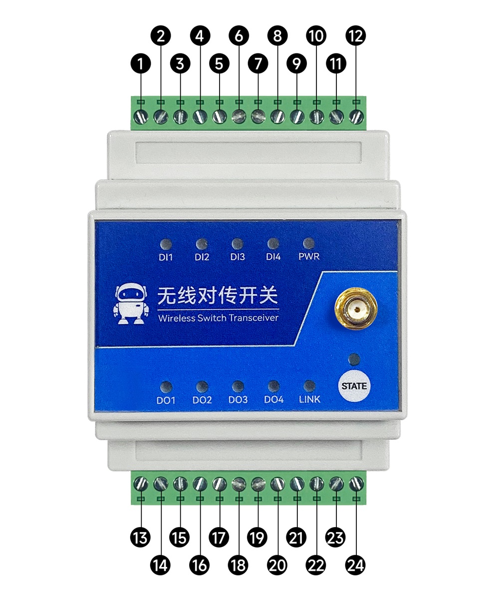 引脚定义 引脚定义