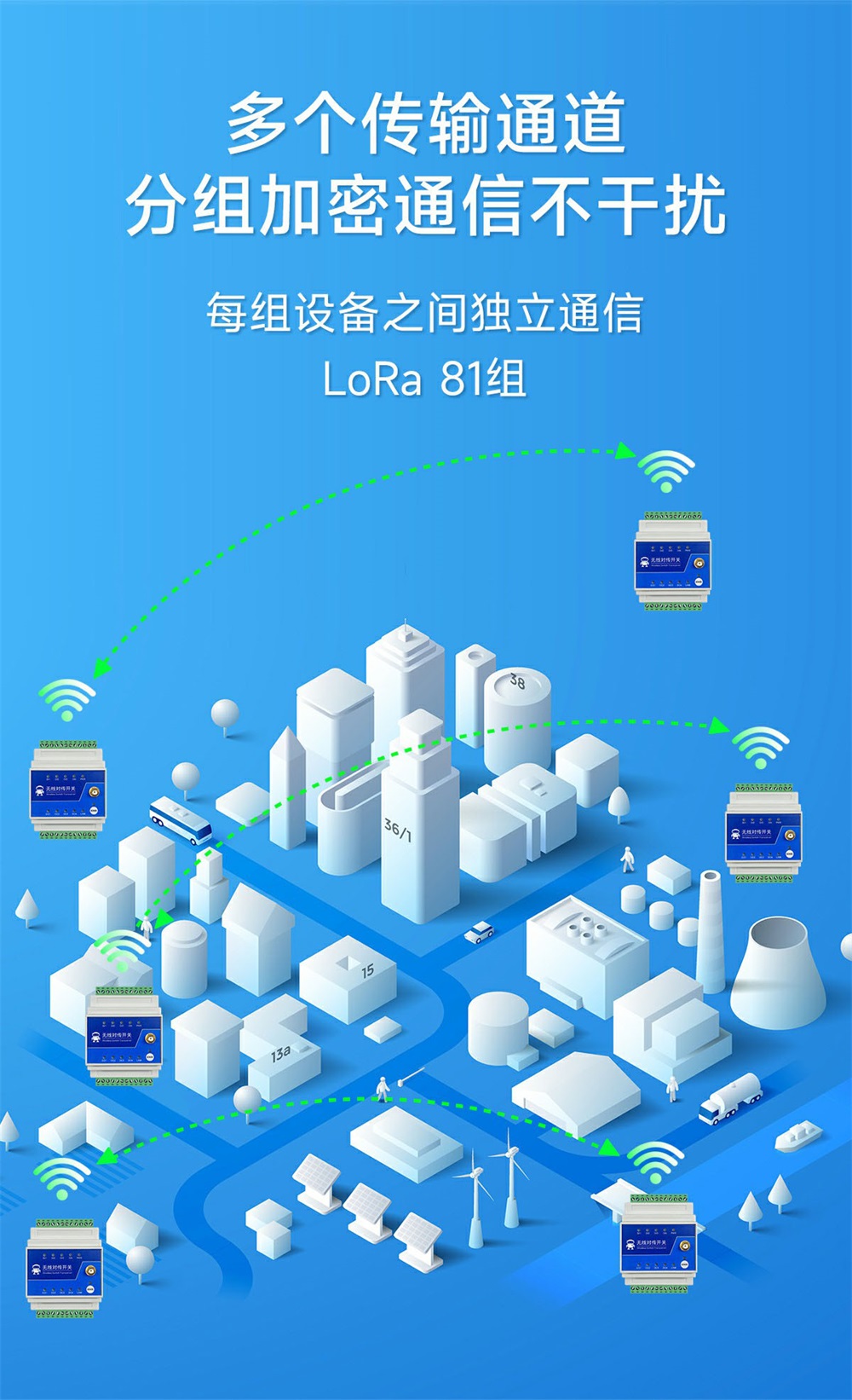 900频段lora远程对传开关 (8) 900频段lora远程对传开关 (8)