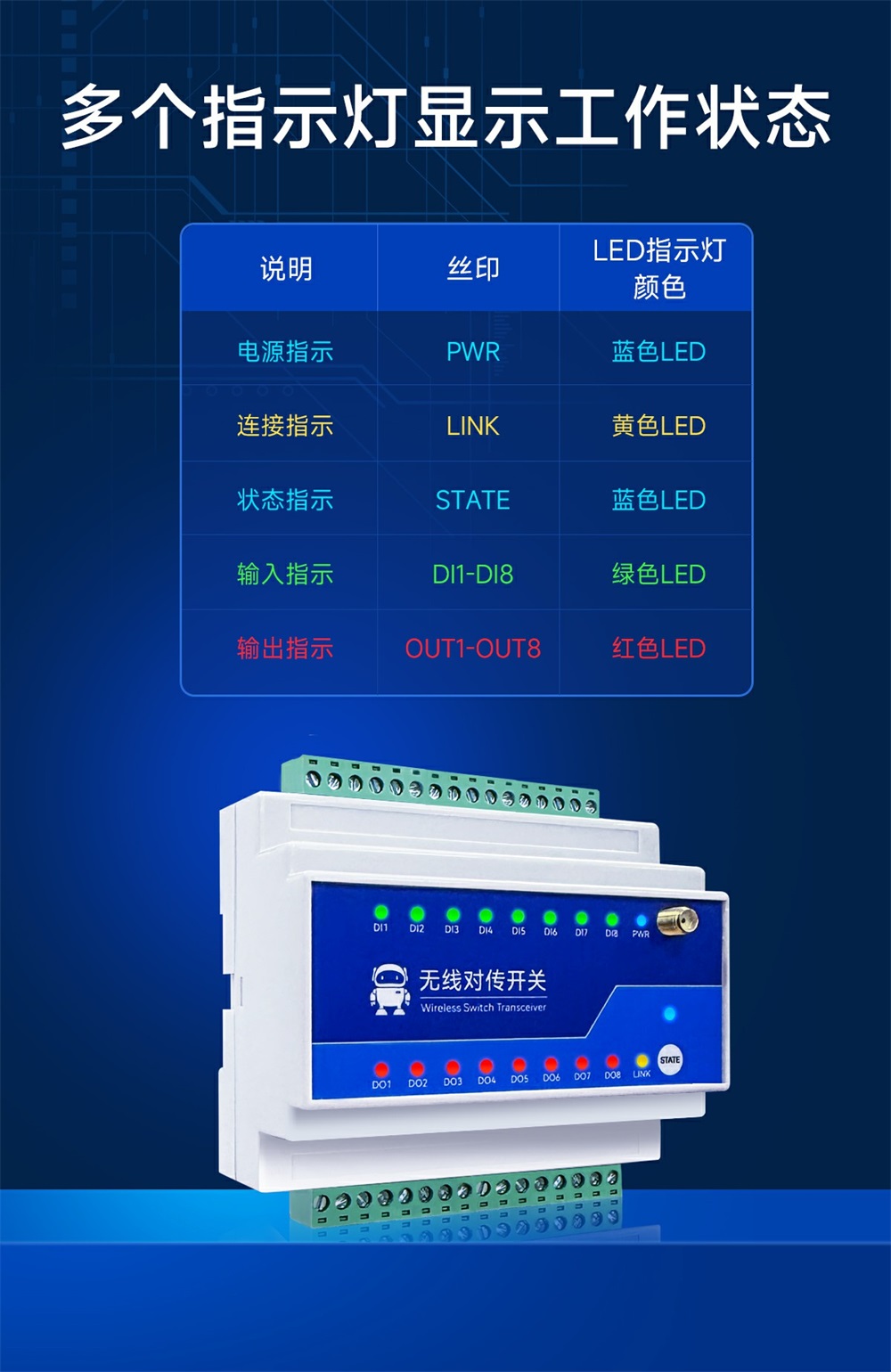 900频段lora远程对传开关 (9) 900频段lora远程对传开关 (9)