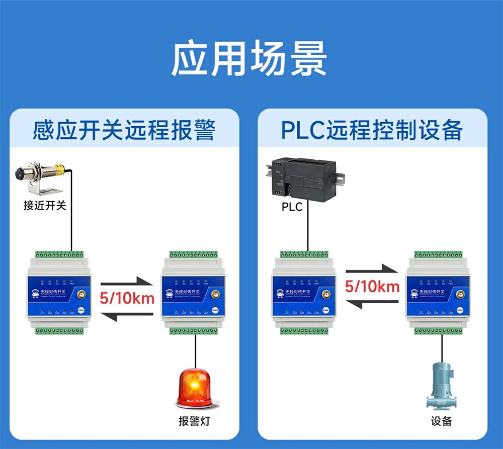 900频段lora远程对传开关 (18) 900频段lora远程对传开关 (18)