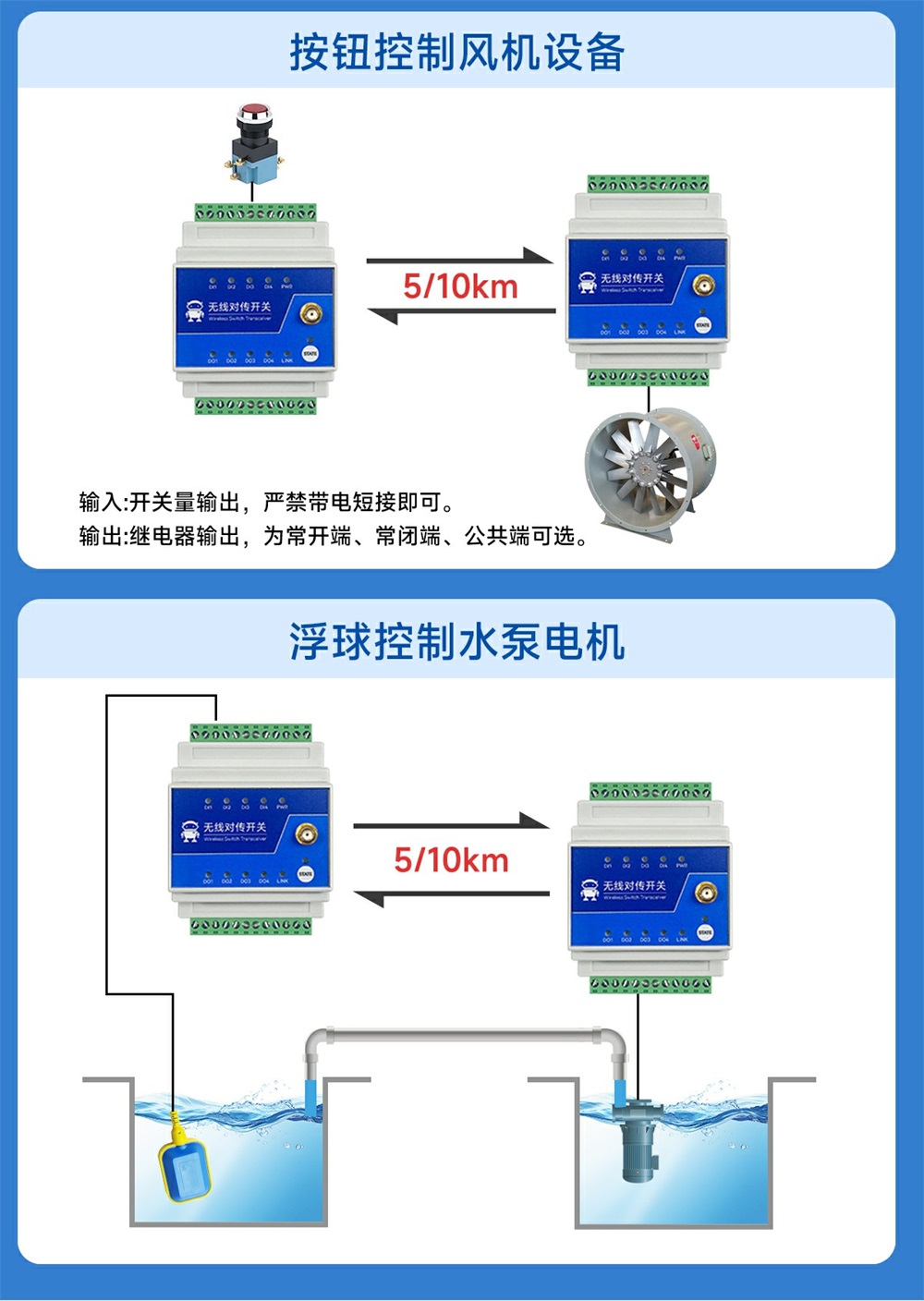900频段lora远程对传开关 (19) 900频段lora远程对传开关 (19)