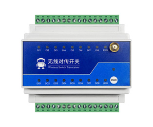 E860-DTU(8080-900SL30)-V2