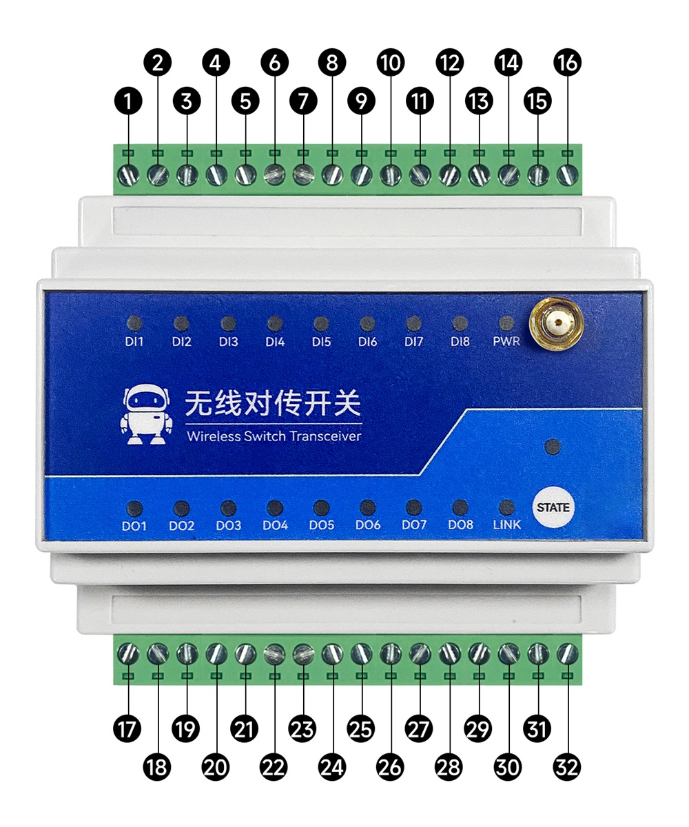 引脚定义 引脚定义