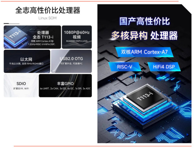 全志T113-i核心板性价比 全志T113-i核心板性价比