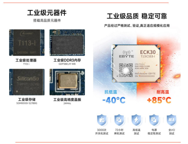 全志T113-i核心板工业级品质 全志T113-i核心板工业级品质