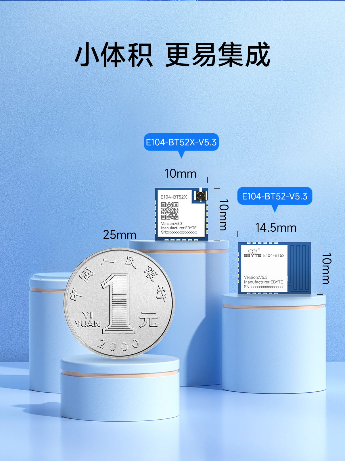 E104-BT52X-V5.3 低功耗蓝牙模块 (4)