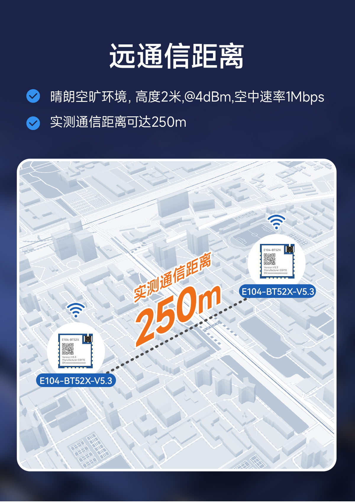 E104-BT52X-V5.3 低功耗蓝牙模块 (12)
