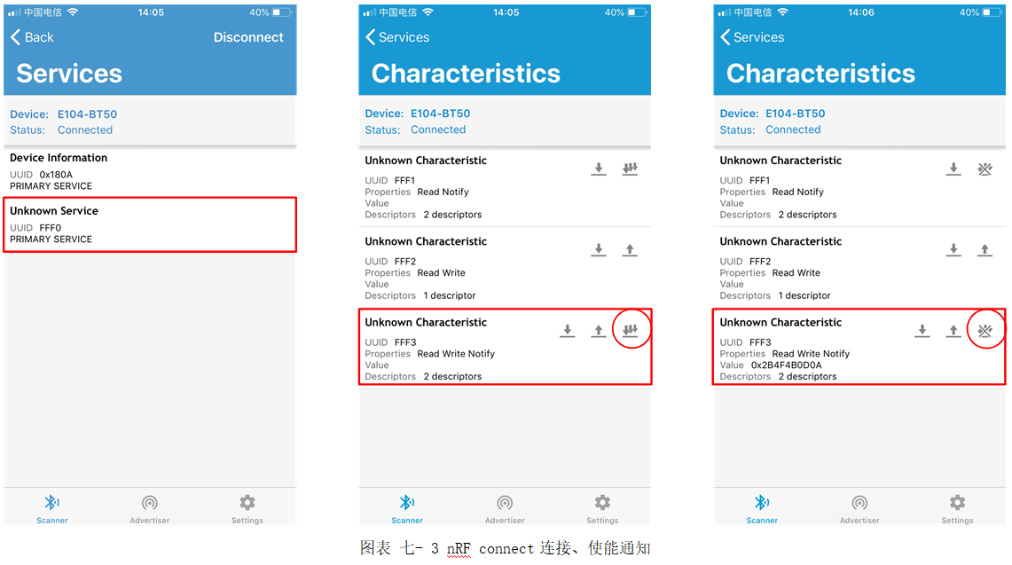 5 BT52系列蓝牙模块 5 BT52系列蓝牙模块