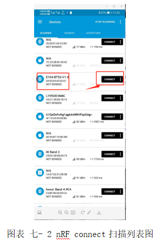 4 BT52系列蓝牙模块 4 BT52系列蓝牙模块