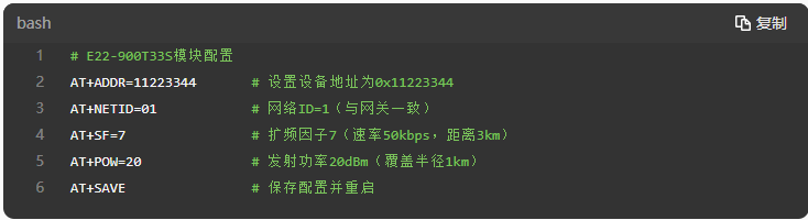 2 LoRa窗帘控制方案 2 LoRa窗帘控制方案